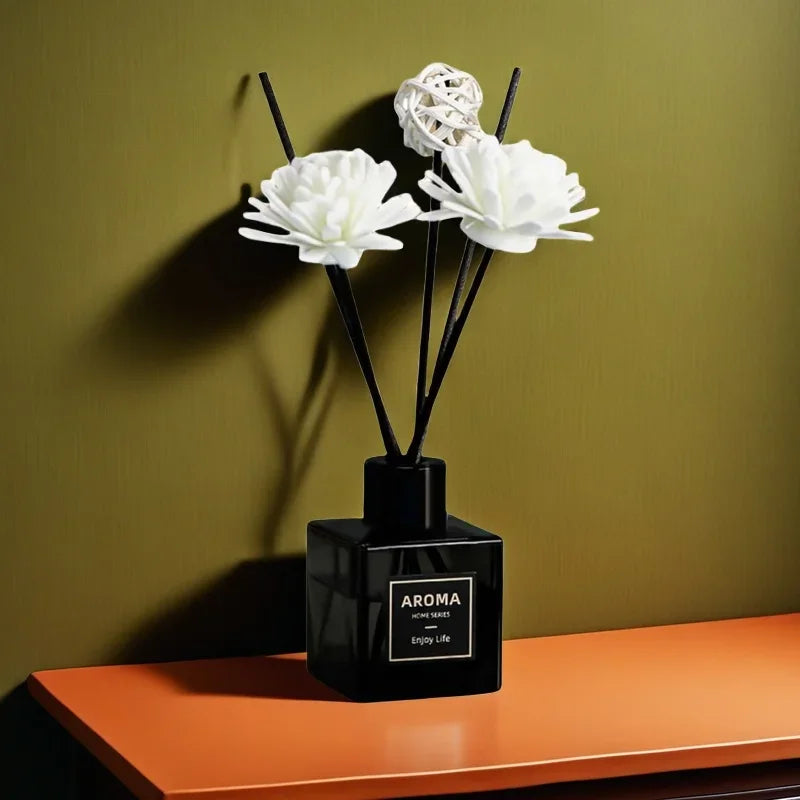 Fragrance Oil – Reed Diffuser